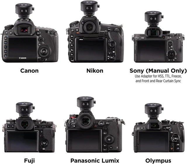 Alt view image 7 of 7 - FJ-T1 M Universal Touchscreen Wireless Trigger with Multi-Brand Camera Mount