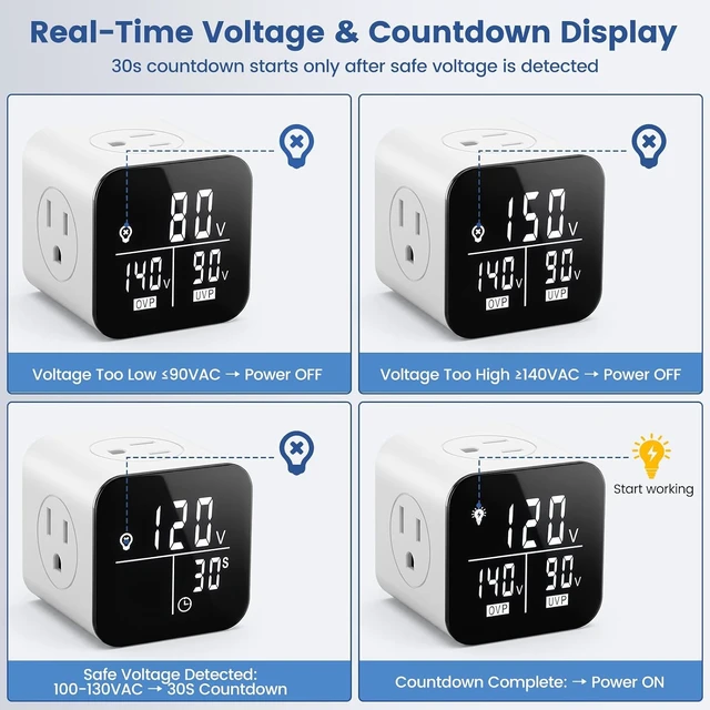 Alt view image 3 of 7 - 4-Outlet Surge Protector, 90V-140V Power Voltage Protector