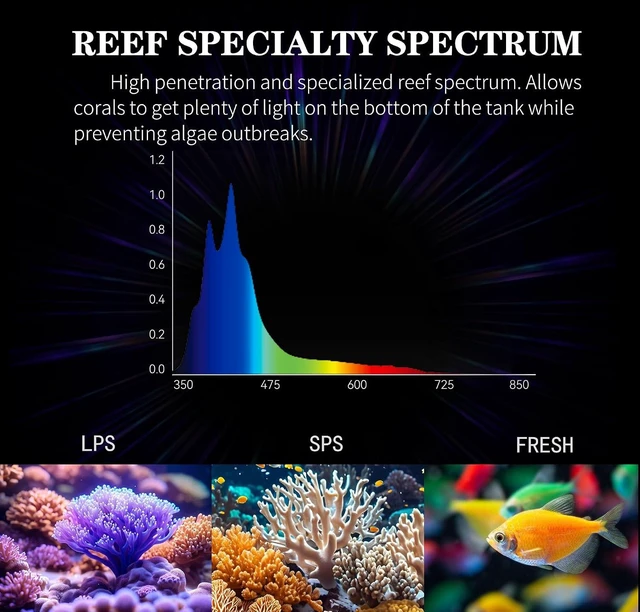 Alt view image 2 of 7 - 60W LED Reef Light for Saltwater Aquariums, Programmable Control