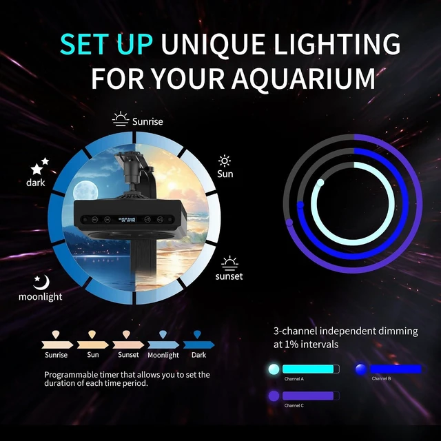 Alt view image 3 of 7 - 60W LED Reef Light for Saltwater Aquariums, Programmable Control