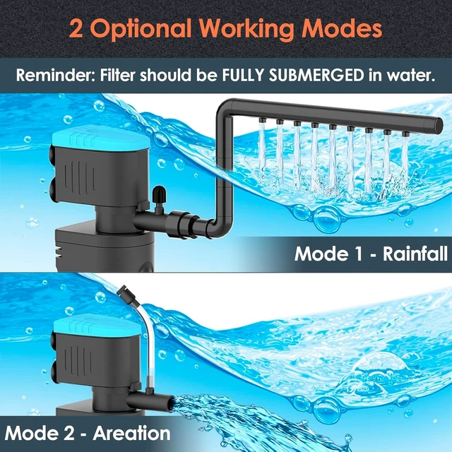Alt view image 5 of 7 - UV Aquarium Filter for Green Water Cleaning with Aeration & Rainfall Modes
