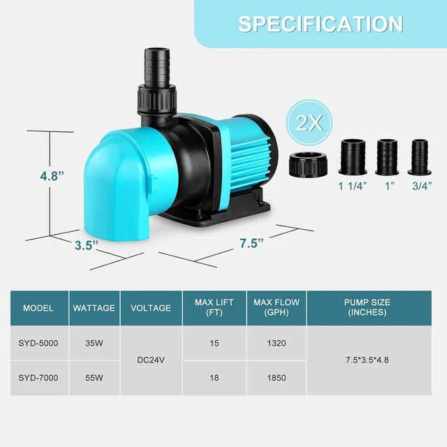 Alt view image 2 of 7 - 1850GPH Aquarium Return Pump with LCD Controller, 55W DC 24V, 20 Speeds, Submersible & Inline
