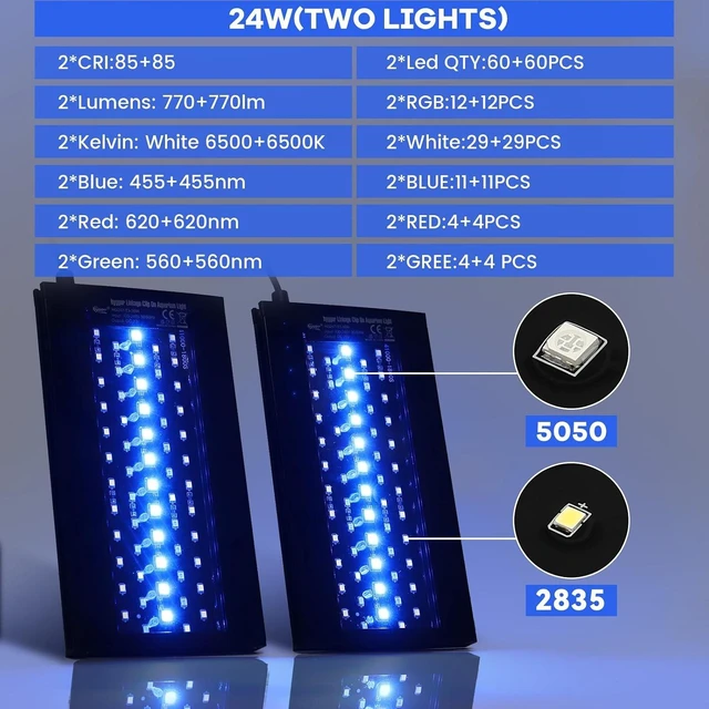 Alt view image 6 of 6 - Clip-On Aquarium LED Light with Multi-Channel Controller, 24/7 Sunrise-Daylight-Moonlight Modes, 7 Colors for Freshwater