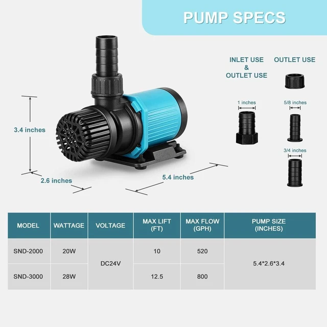 Alt view image 2 of 6 - 800GPH 30W 24V DC Aquarium Water Pump with Controller, Submersible & Inline for Fish Tanks, Fountains & Ponds