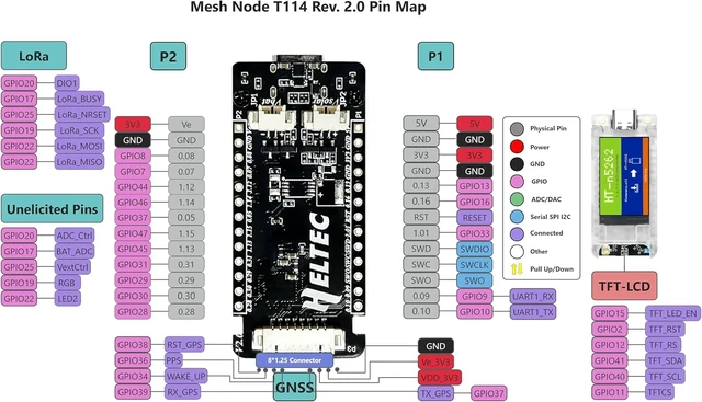Alt view image 6 of 6 - T114 V2 Meshtastic Mesh Node, nRF52840 & SX1262 GPS Tracker, 902-928MHz for LoRa/LoRaWAN, BLE & WiFi