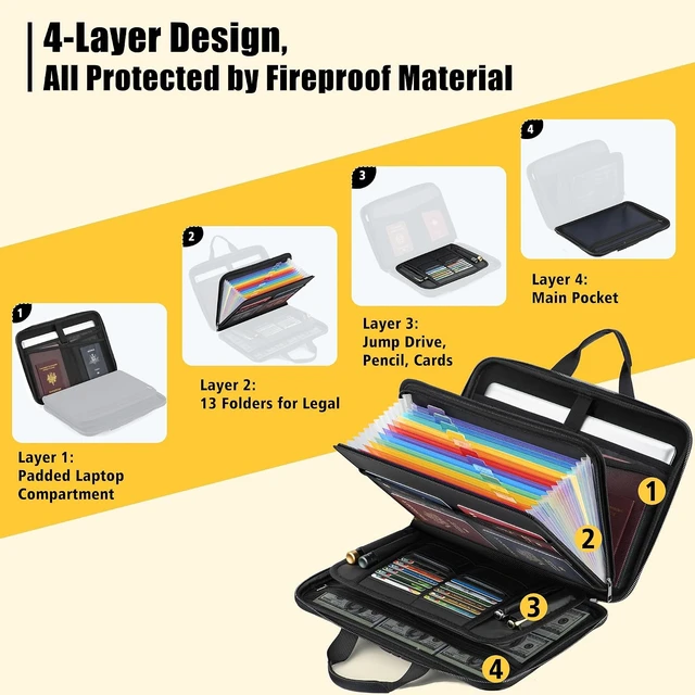 Alt view image 5 of 7 - Fireproof Document Organizer Box with Lock, 13-Pocket Safe File Bag