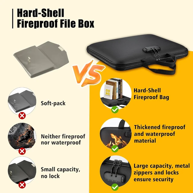 Alt view image 7 of 7 - Fireproof Document Organizer Box with Lock, 13-Pocket Safe File Bag