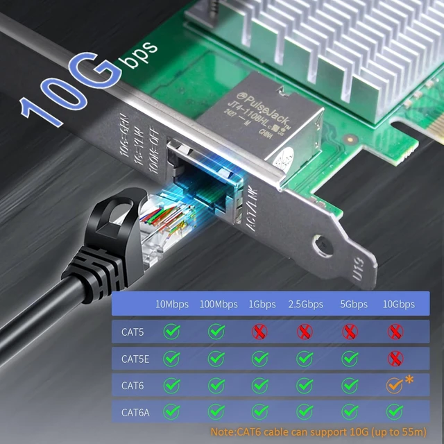 Alt view image 3 of 7 - 10Gb PCIe 4.0 x1 Network Card with Marvell AQC113 RJ45 NIC
