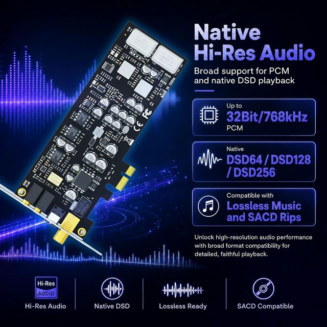 Alt view image 3 of 7 - ST115 PCIe Hi-Fi Sound Card with ES9038Q2M DAC, Optical/Coax & 3.5mm