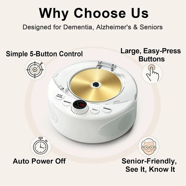 Alt view image 2 of 7 - Simple CD Player for Seniors with Dementia, Large Buttons & Auto-Off
