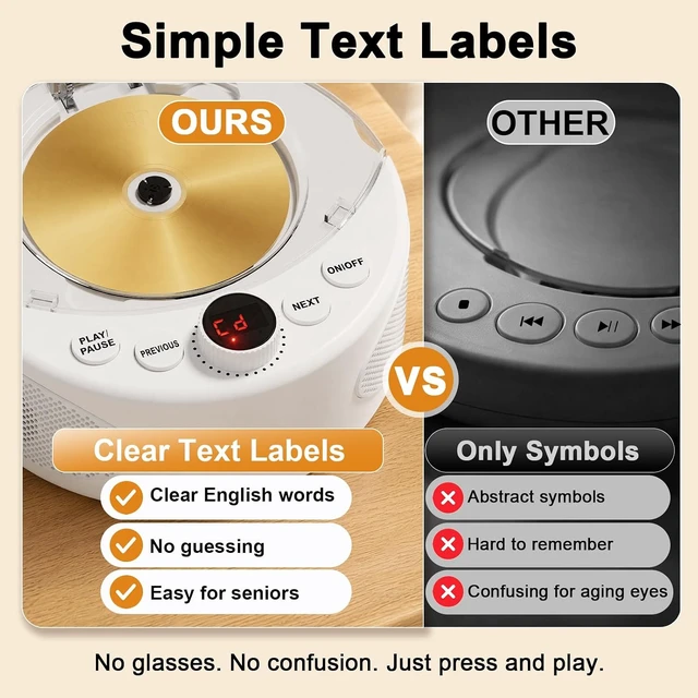 Alt view image 4 of 7 - Simple CD Player for Seniors with Dementia, Large Buttons & Auto-Off