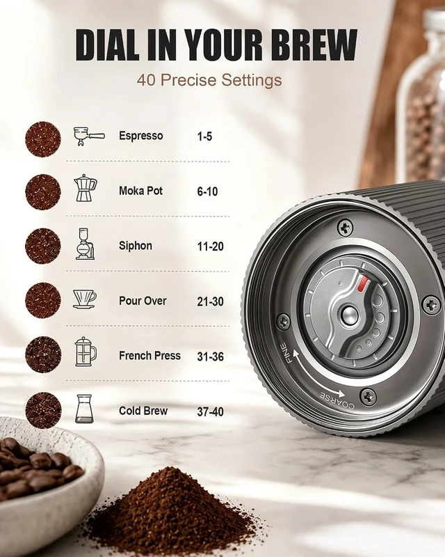 Alt view image 5 of 7 - Upgraded Electric Coffee Grinder with Stainless Steel Burrs, Gray