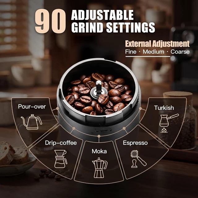 Alt view image 3 of 7 - Portable Electric Burr Coffee Grinder with Conical Ceramic Burr, USB-C Rechargeable, 90-Level for Travel & Home