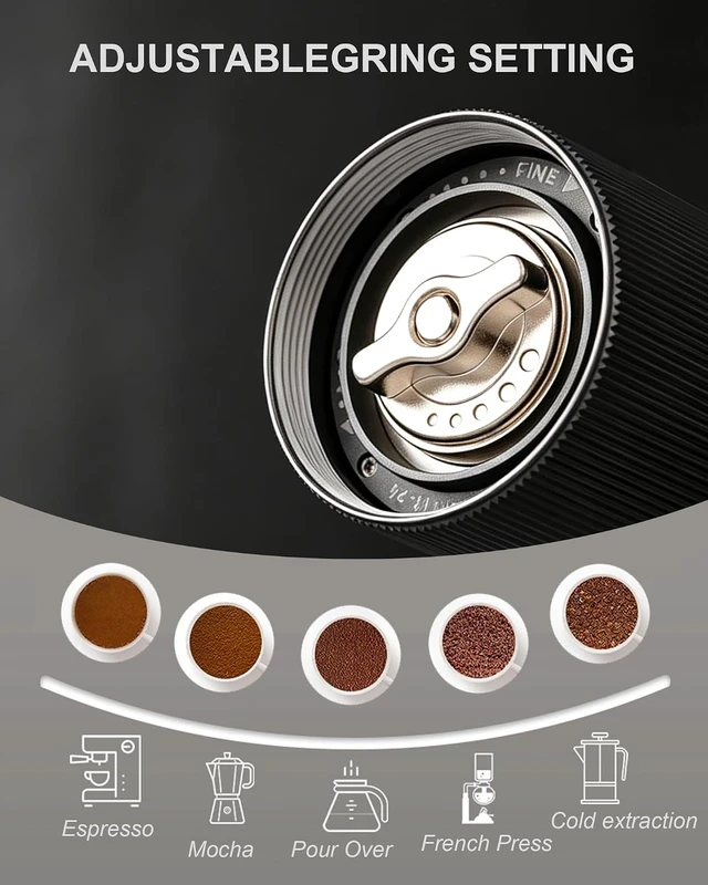 Alt view image 5 of 7 - Mini Manual Coffee Grinder with 30+ Adjustable Settings, Black Metal