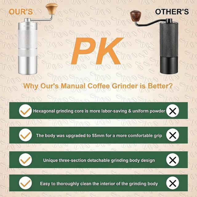 Alt view image 2 of 7 - M6 Manual Coffee Grinder for Espresso, Pour Over, French Press & Moka