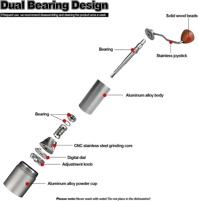 Alt view image 4 of 7 - Manual Coffee Grinder with Stainless Steel Burrs, Adjustable Settings for Espresso, Drip & French Press, White