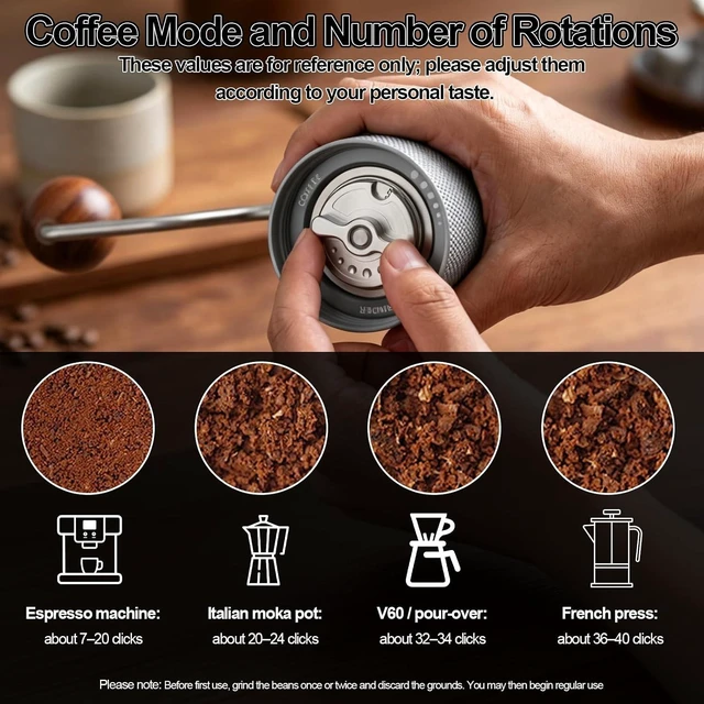 Alt view image 5 of 7 - Manual Coffee Grinder with Stainless Steel Burrs, Adjustable Settings for Espresso, Drip & French Press, White