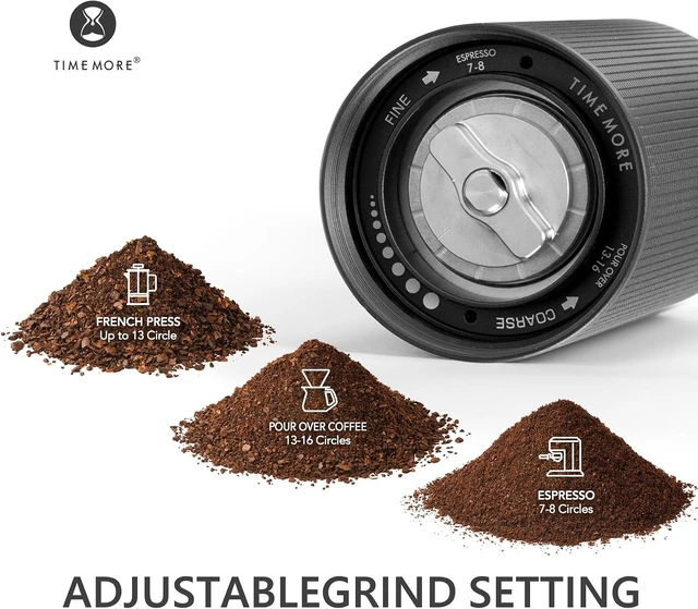 Alt view image 4 of 7 - Chestnut C3S Manual Coffee Grinder with S2C Conical Burr, Adjustable for Travel, Camping & Home, Black