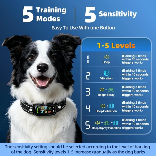 Alt view image 2 of 7 - Citronella Bark Collar for Dogs with 5 Training Modes, No Spray Refill