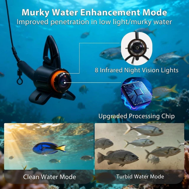 Alt view image 3 of 7 - 1080P HD Waterproof Underwater Fish Finder Camera for Lake & Sea