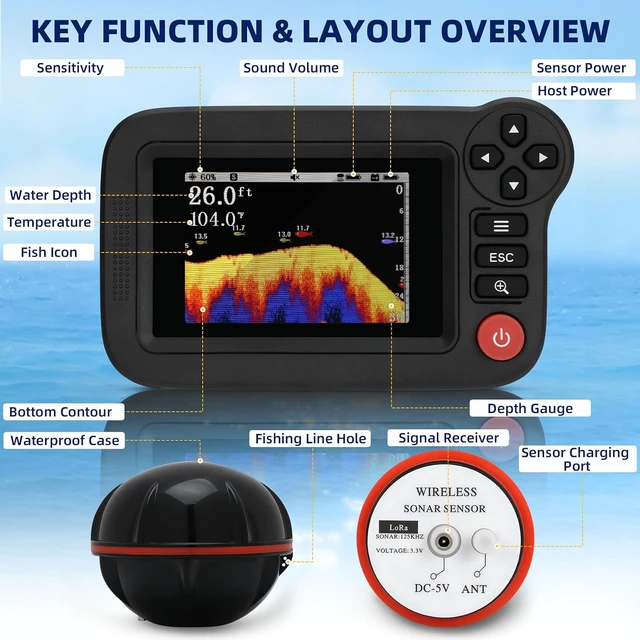 Alt view image 7 of 7 - Portable Castable Fish Finder for Kayak, Wireless Sonar Depth Finder