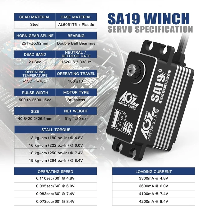 Alt view image 2 of 7 - 19KG Waterproof Low-Profile Winch Servo, 1/10 Scale (SA19)