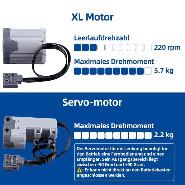 Alt view image 3 of 7 - 13-in-1 Power Functions Motor Set, Compatible with LEGO