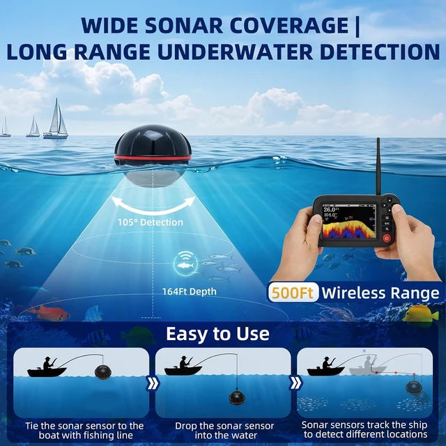 Alt view image 4 of 7 - Portable Castable Fish Finder for Kayak, Wireless Sonar Depth Finder