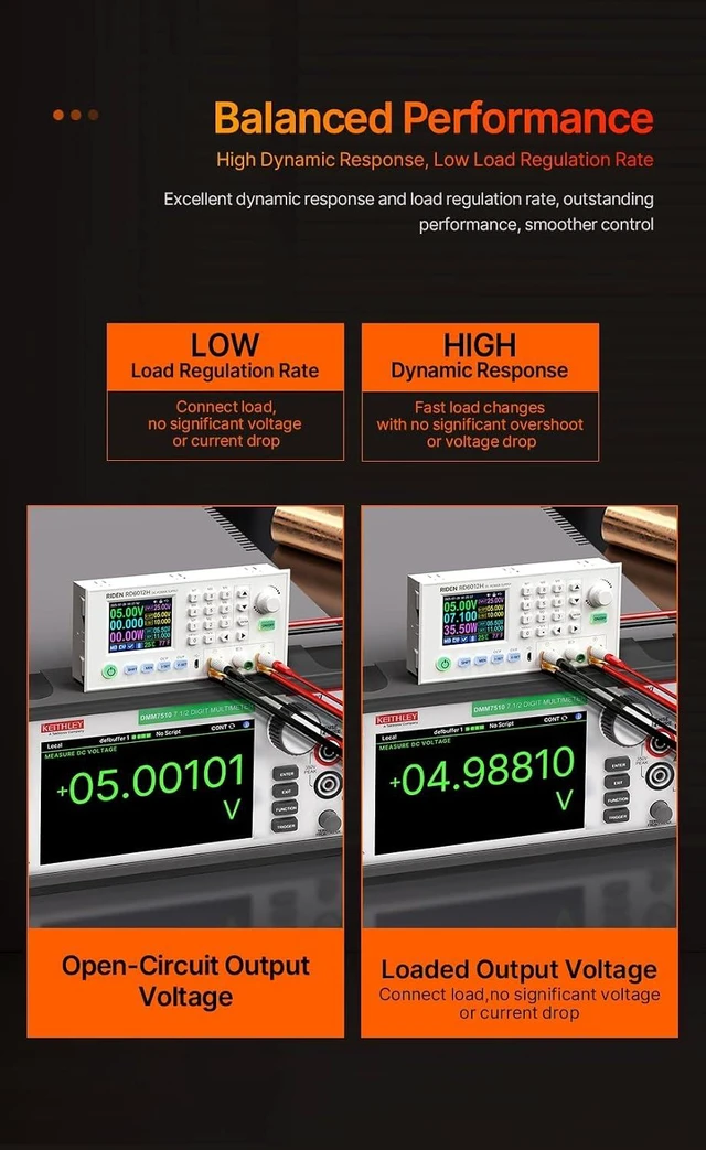Alt view image 6 of 7 - Ruideng RD6012H Adjustable DC Power Supply, 0-60V/12A 720W, Buck-Boost with Digital Display & PC Control