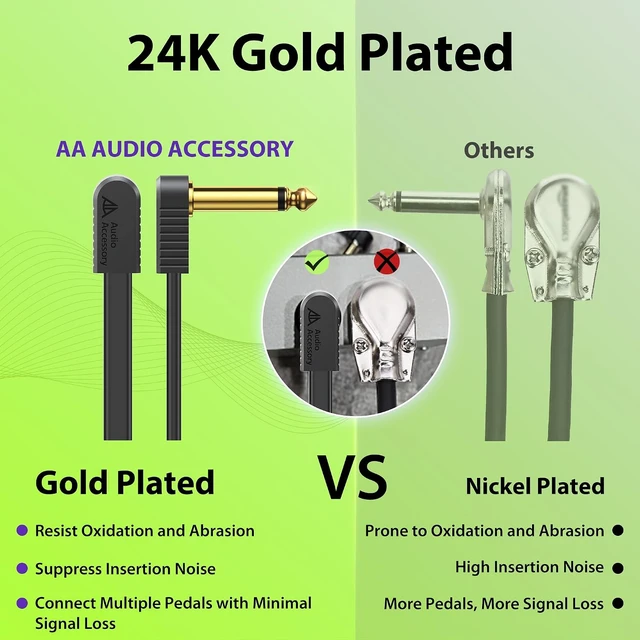 Alt view image 3 of 7 - 10-Pack Gold-Plated Flat Ribbon Guitar Patch Cables, Kevlar-Reinforced Quad-Layer Shielded