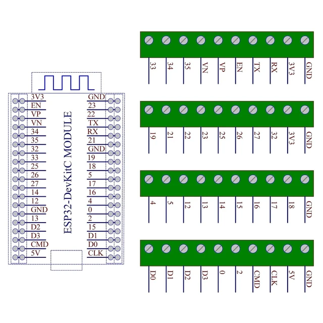 Alt view image 5 of 7 - DIN Rail Mount Screw Terminal Breakout Board for ESP32-DevKitC
