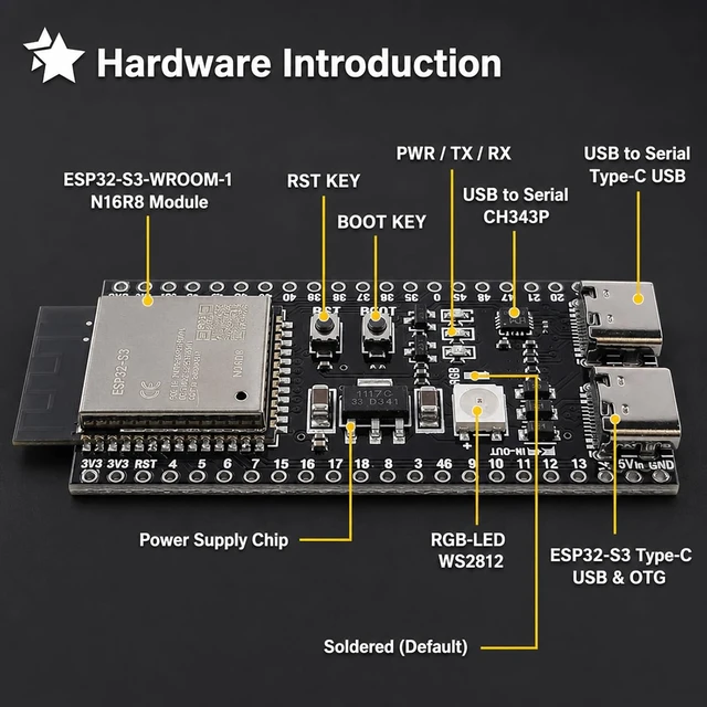 Alt view image 2 of 7 - 9-Pack ESP32-S3 Development Board N16R8, 16MB Flash & 8MB PSRAM