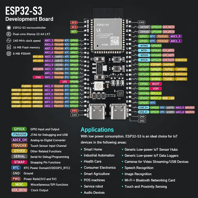 Alt view image 3 of 7 - 9-Pack ESP32-S3 Development Board N16R8, 16MB Flash & 8MB PSRAM