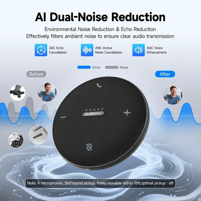 Alt view image 3 of 7 - SVHub Omni2 Conference Speaker, Compatible with Zoom for Home Office
