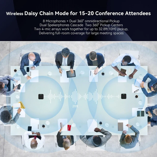 Alt view image 6 of 7 - Wireless Conference Speaker & Microphone, Daisy Chain Bluetooth with 4-Mic Array & 360° Pickup for 30 People