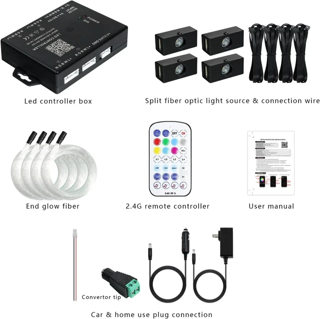 Alt view image 6 of 7 - 6.5ft 1200pcs 4-Color Fiber Optic Starlight Headliner Kit, 4-Port Music Sync with APP & Remote