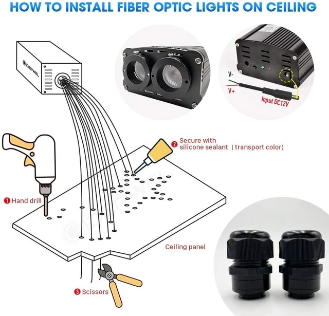 Alt view image 5 of 6 - RGBW Fiber Optic Light Engine Driver, Dual Port with Remote