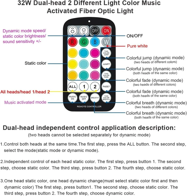 Alt view image 3 of 5 - 32W Dual-Head Dual-Color Fiber Optic Light Engine, APP Control, Music Mode & 28-Key Remote