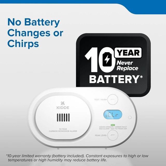 Alt view image 3 of 7 - Carbon Monoxide Detector, 10-Year Battery-Powered (COBD10)