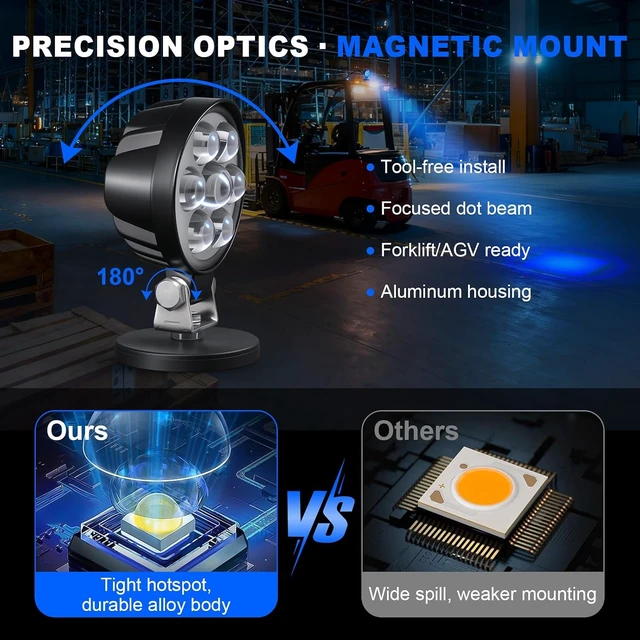 Alt view image 4 of 7 - LED Blue Spot Forklift Safety Light with Magnetic Mount Warning