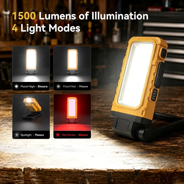 Alt view image 7 of 7 - 2-Pack 1500LM Rechargeable Magnetic Work Lights