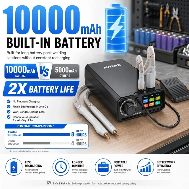 Alt view image 3 of 7 - 10000mAh Battery Spot Welder, 1650A Output, 100 Gears, Foot Pedal, Dual Pulse for DIY Battery Packs
