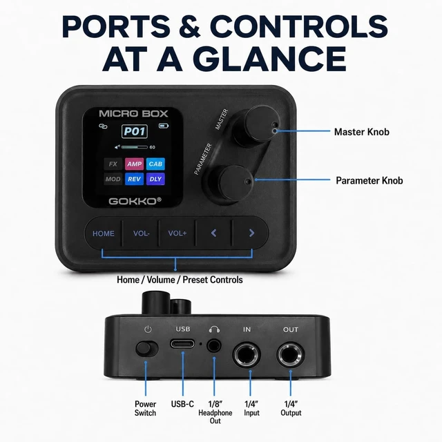 Alt view image 3 of 7 - GMB-10 Guitar Effects Processor with Amp Modeling & USB Recording