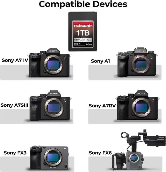 Alt view image 4 of 7 - 1TB CFexpress Type A Memory Card, Up to 800MB/s Read Speed & 700MB/s Write Speed for Sony Alpha Sony FX Cameras, Up to 8K RAW for Video/Photo