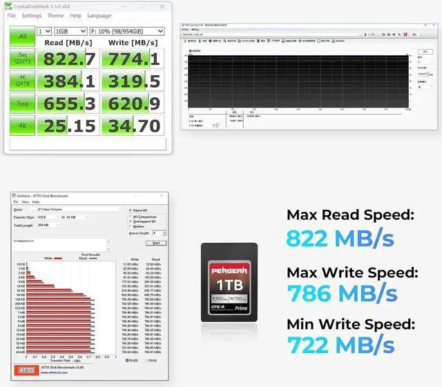 Alt view image 2 of 7 - 1TB CFexpress Type A Memory Card, Up to 800MB/s Read Speed & 700MB/s Write Speed for Sony Alpha Sony FX Cameras, Up to 8K RAW for Video/Photo