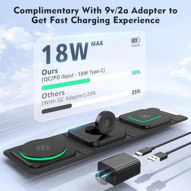 Alt view image 3 of 7 - Wireless Charger for iPhone - 3 in 1 Charging Station for Apple Multiple Devices, Foldable Magnetic Mag-Safe Travel Charging Pad for iPhone 15 14 13 12 Pro Max Plus iwatch Watch & Airpods