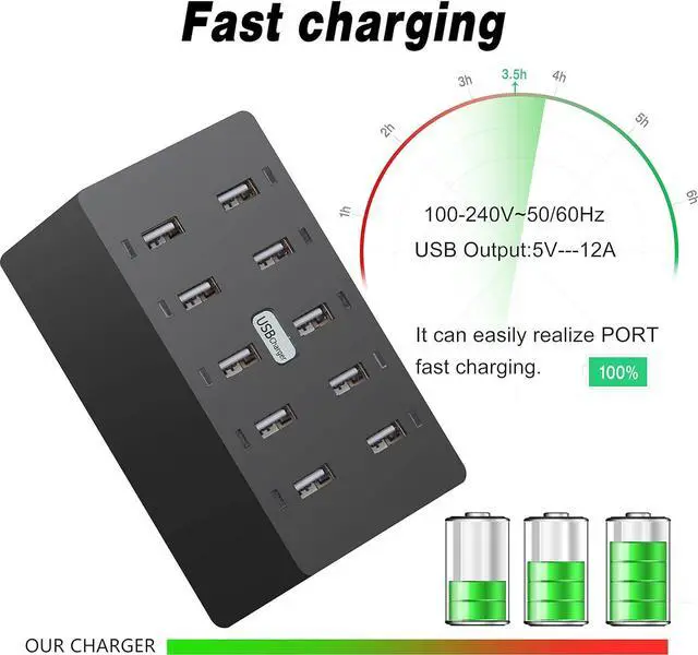 Alt view image 4 of 7 - 10 Ports Wall Charger, 50W 10-Port Family-Sized Desktop USB Rapid Charger,Multiple Charging Station,Compatible with Smartphones and Other USB Charging Devices