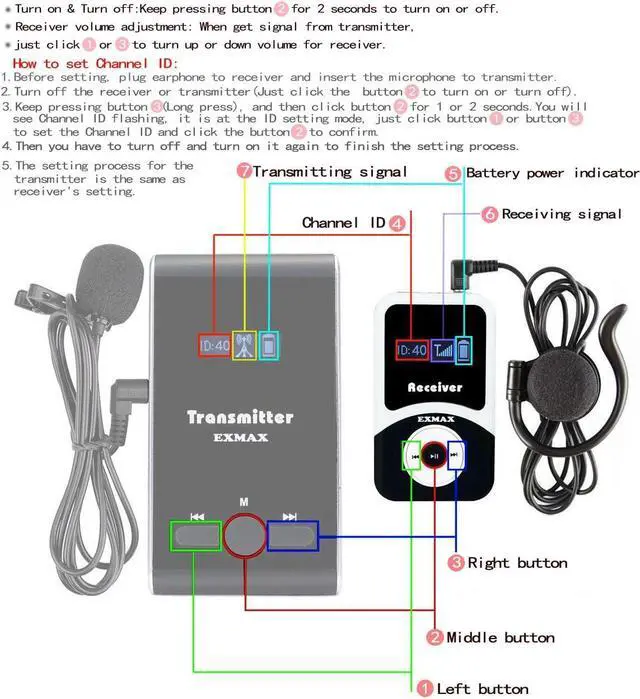 Alt view image 2 of 6 - ATG-100R 195mHz Receiver Earphone for Wireless Tour Guide System ATG-100T Transmitter Church Translation Simultaneous Interpretation Teaching Conference Travel (Only 1 Receiver)