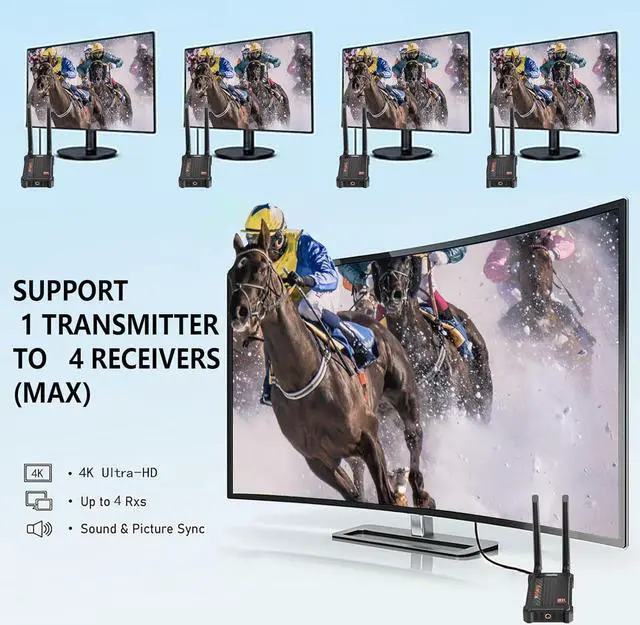 Alt view image 4 of 6 - Wireless HDMI Transmitter Receiver 4K:, 2.4/5.0GHz HDMI Wireless Extender for Streaming Video/Audio from DSLR/Camera/Projector/DVR/Laptop/PS5, 490FT (150M) Range 0.1S Low Latency