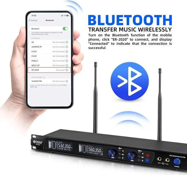 Alt view image 5 of 7 - D Debra Audio PRO ER-202 UHF Dual Channel Wireless in Ear Monitor System with Monitoring Type for Stage, Receiver for Studio, Band Performance, Live Performance (4 Bodypack with Transmitter)